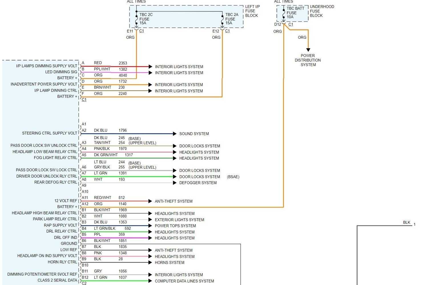 gm body control module wiring diagram