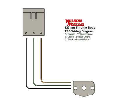 gm iac wiring diagram