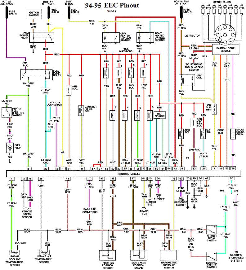 gm tps wiring diagram