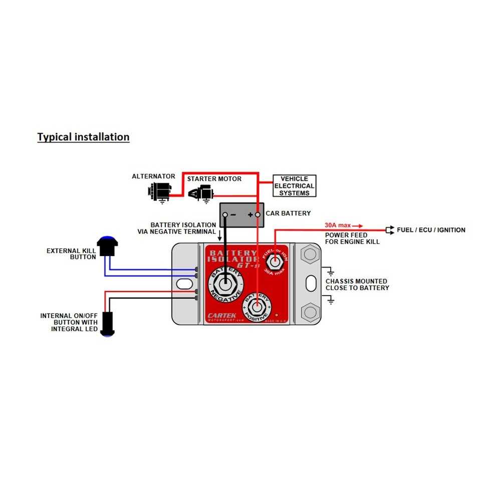 go kart kill switch wiring diagram