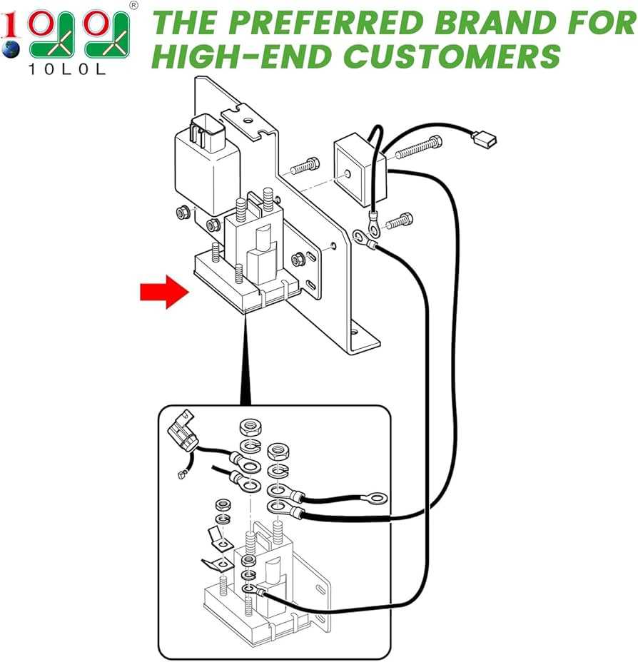 golf cart wiring diagram ez go