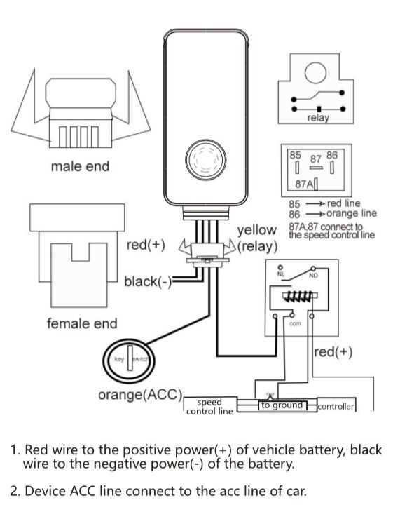 gps wiring diagram