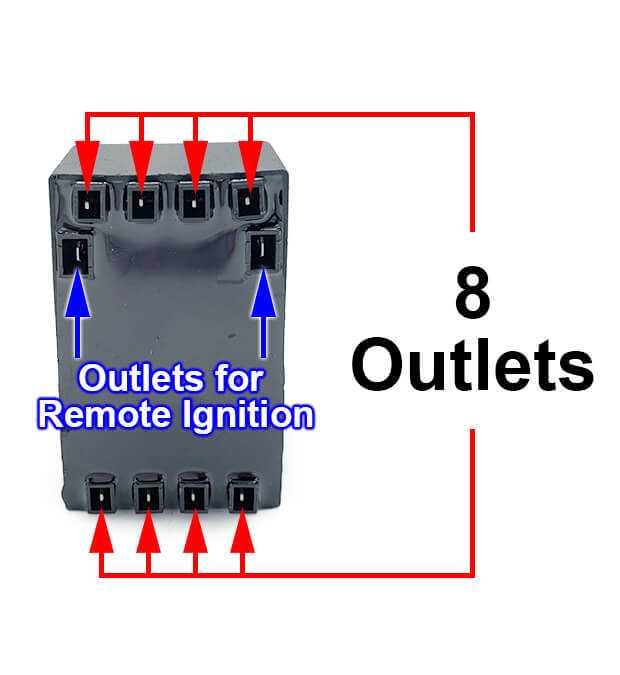 grill ignitor wiring diagram