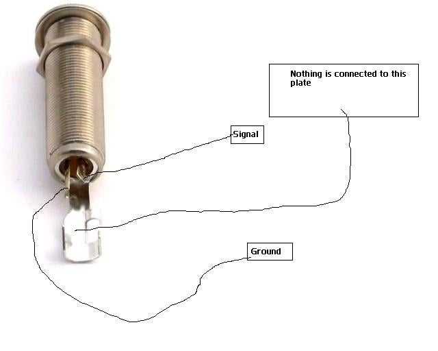 guitar input jack wiring diagram