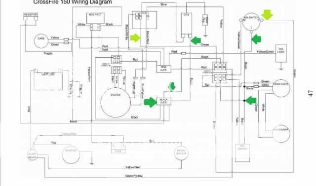 gy6 150cc ignition wiring diagram