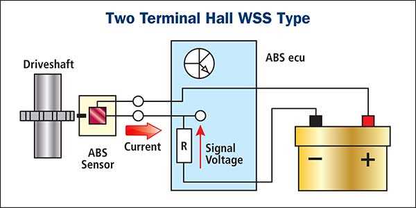 hall sensor wiring diagram