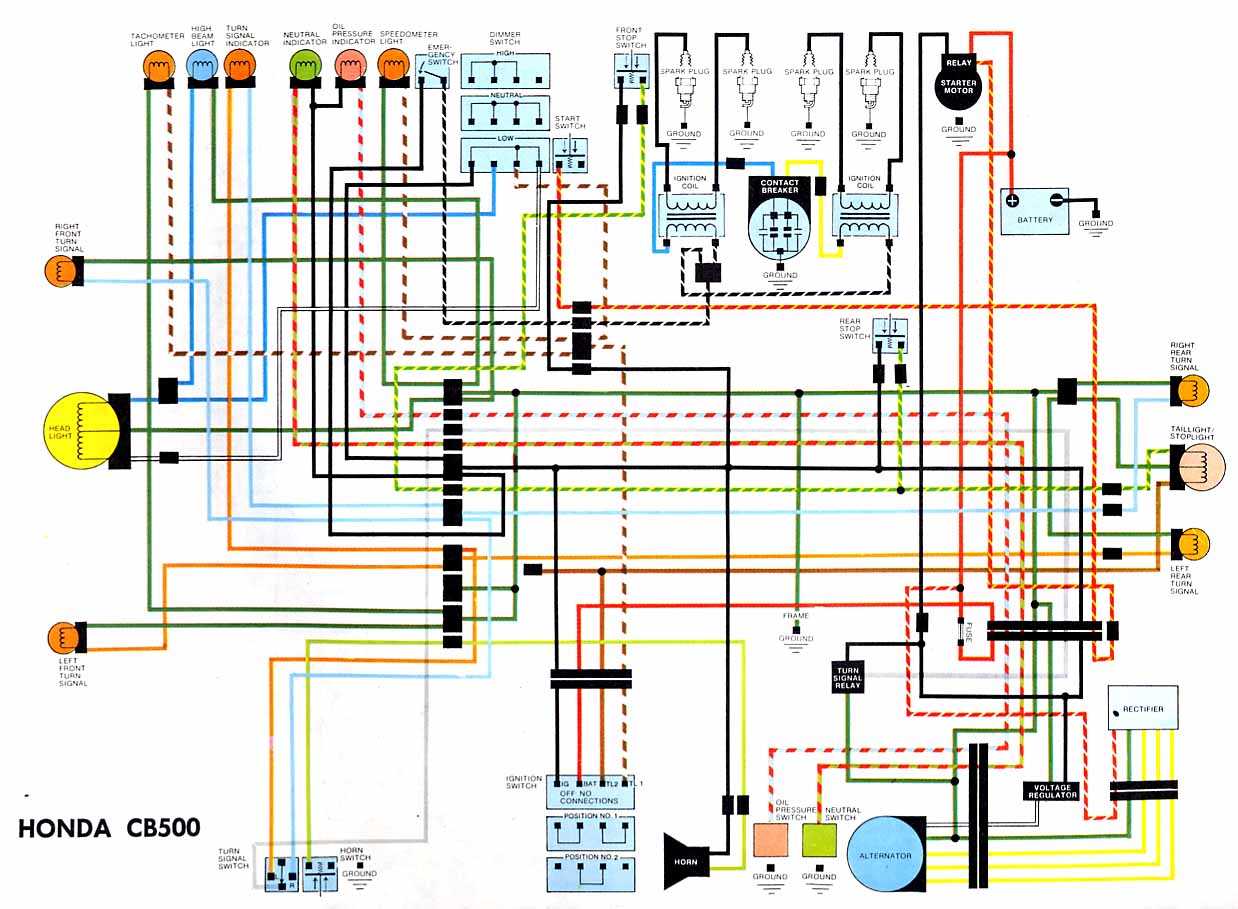 harley chopper wiring diagram