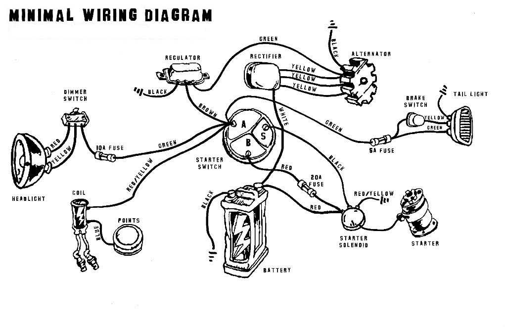 harley chopper wiring diagram