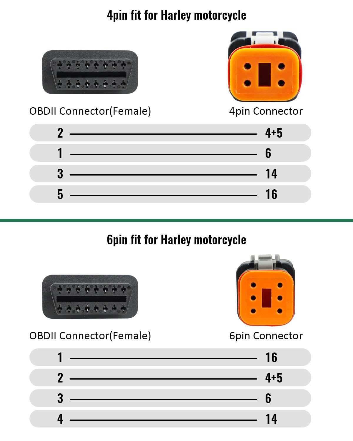 harley davidson 3 pin data port wiring diagram