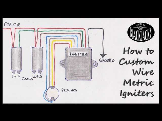 harley dual fire coil wiring diagram