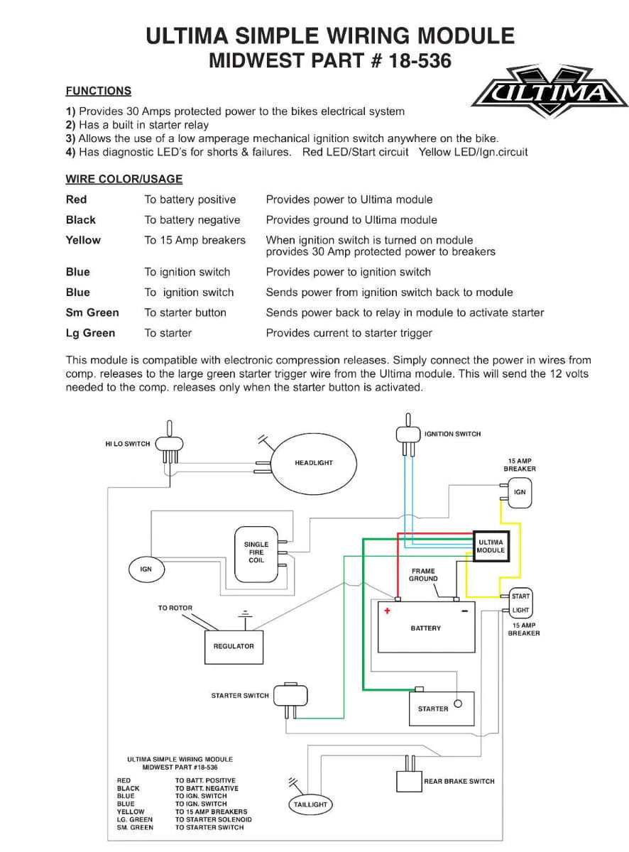 harley evo ignition wiring diagram