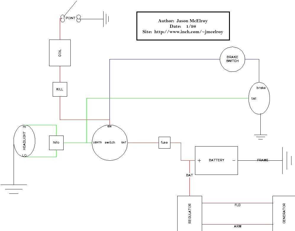 harley ignition coil wiring diagram