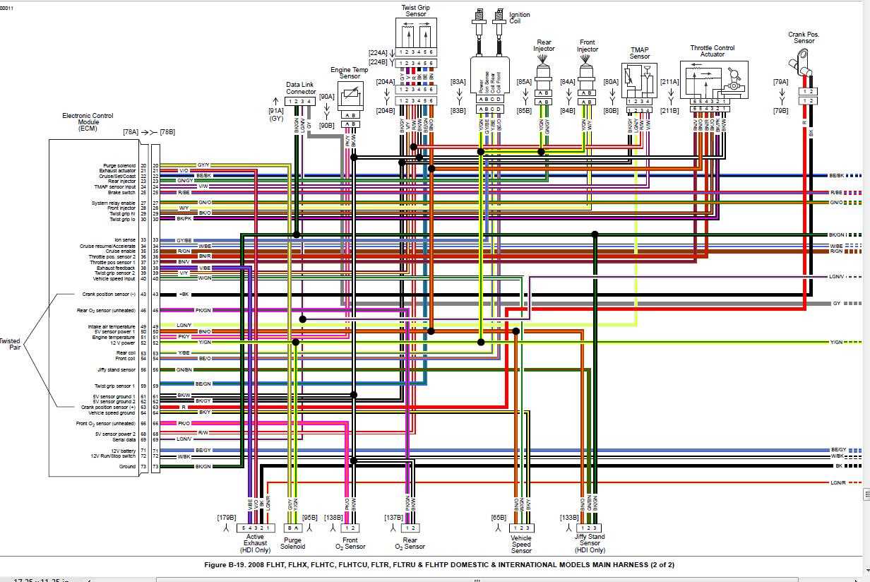 harley twist grip sensor wiring diagram