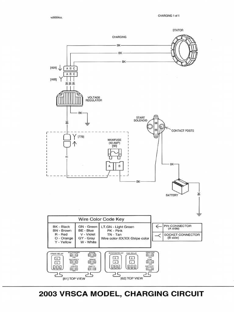 harley voltage regulator wiring diagram