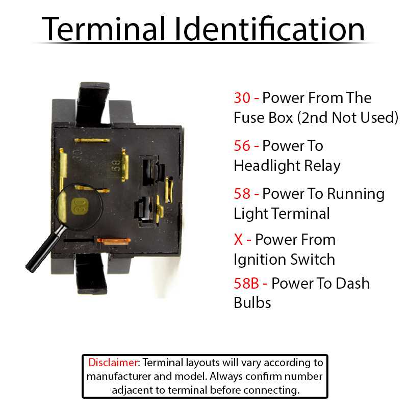 headlamp switch wiring diagram