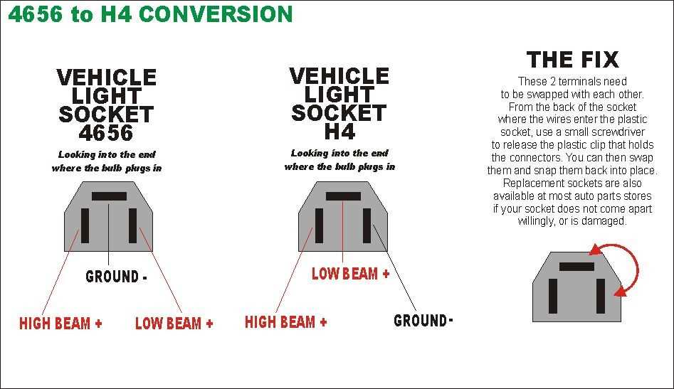 headlight plug wiring diagram