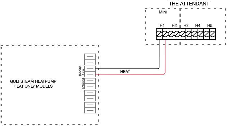 heat pump schematics and wiring diagrams