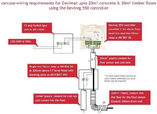 heated floor wiring diagram