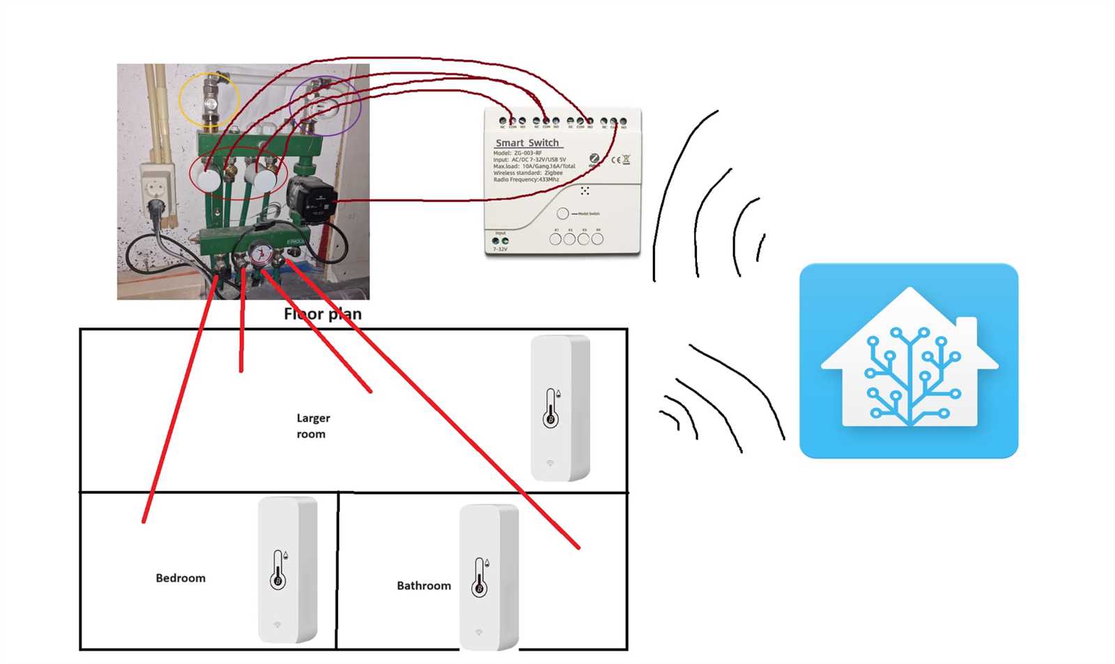 heated floor wiring diagram