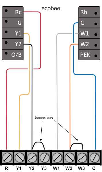 heating and cooling thermostat wiring diagram