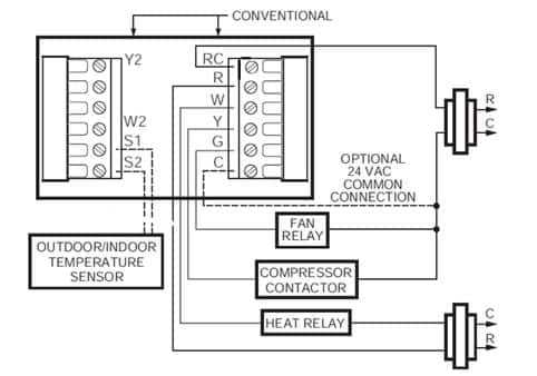 heating and cooling thermostat wiring diagram