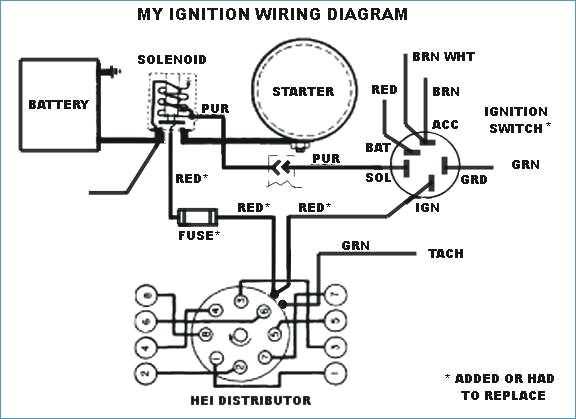 hei distributor wiring diagram ford