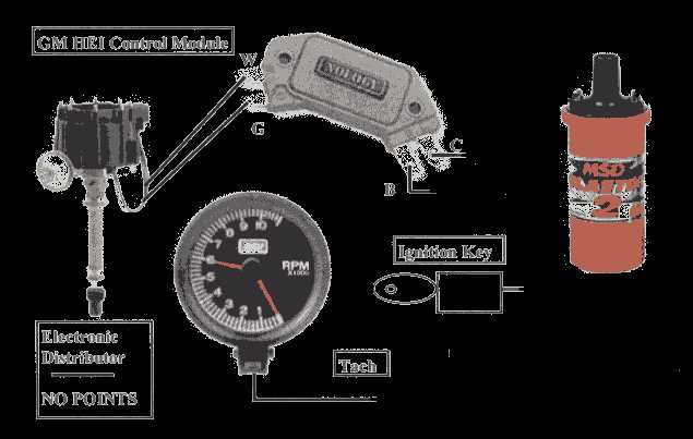 hei ignition chevy 350 hei distributor wiring diagram