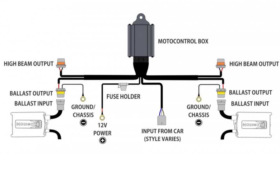 hid ballast wiring diagram