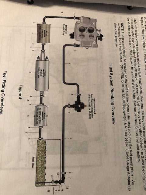 holley sniper wiring diagram