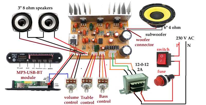 home theater wiring diagram