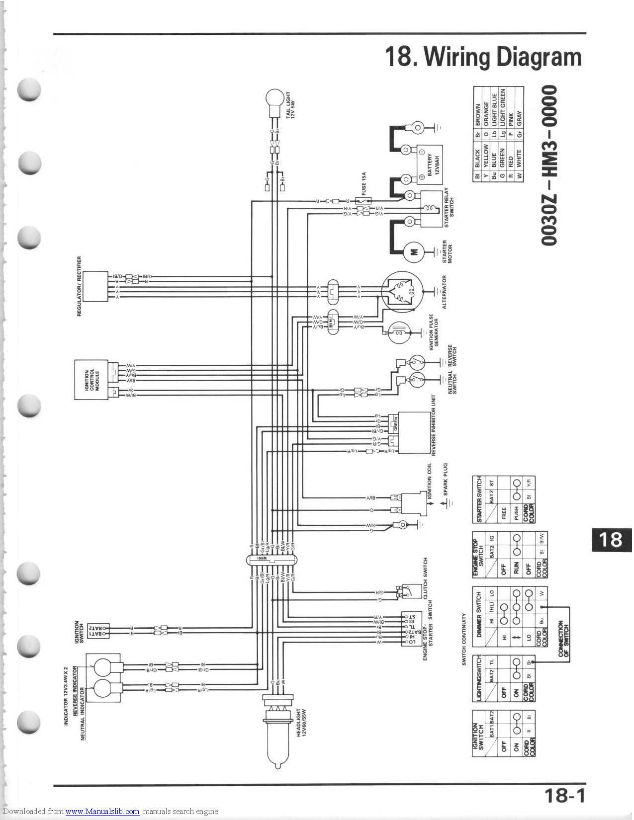 honda 300ex wiring diagram