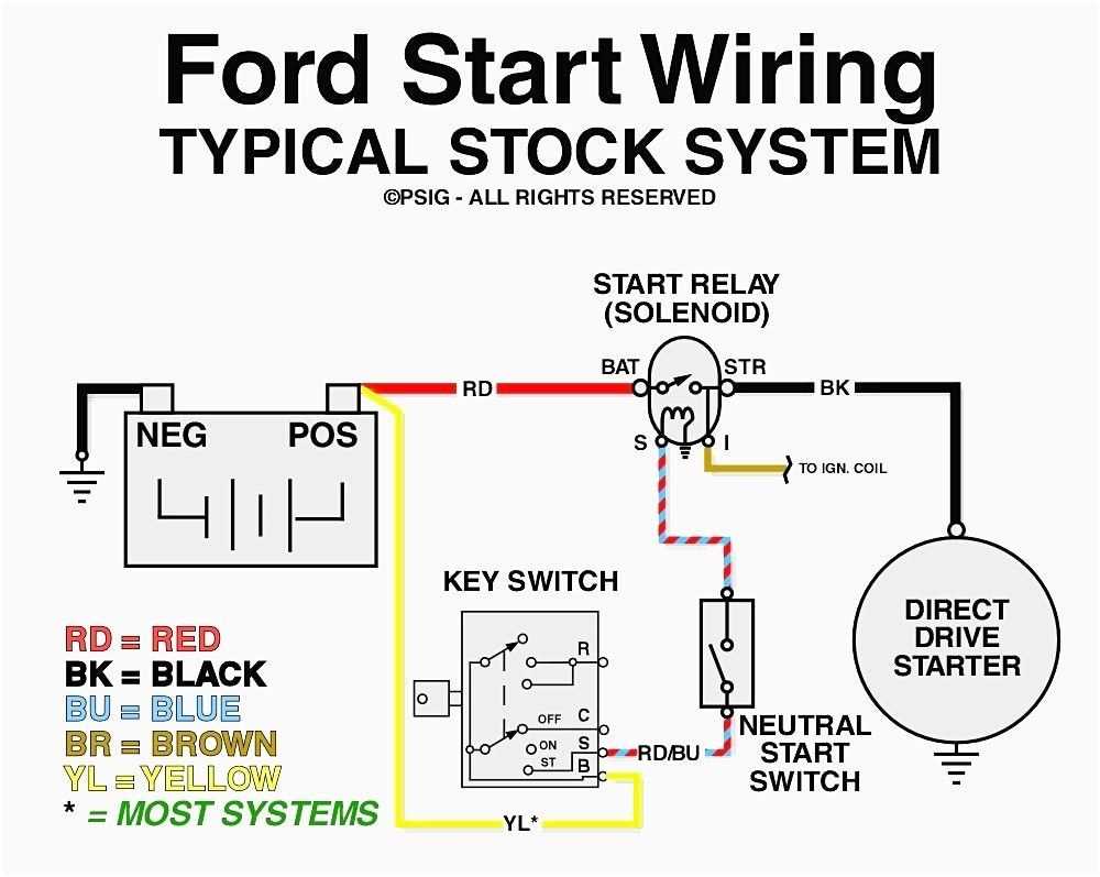 honda atv solenoid wiring diagram