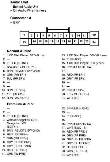 honda civic 2000 stereo wiring diagram