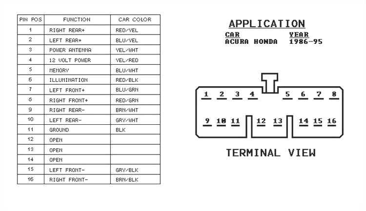 honda civic radio wiring diagram