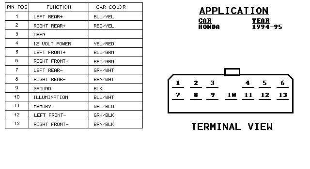 honda element radio wiring diagram