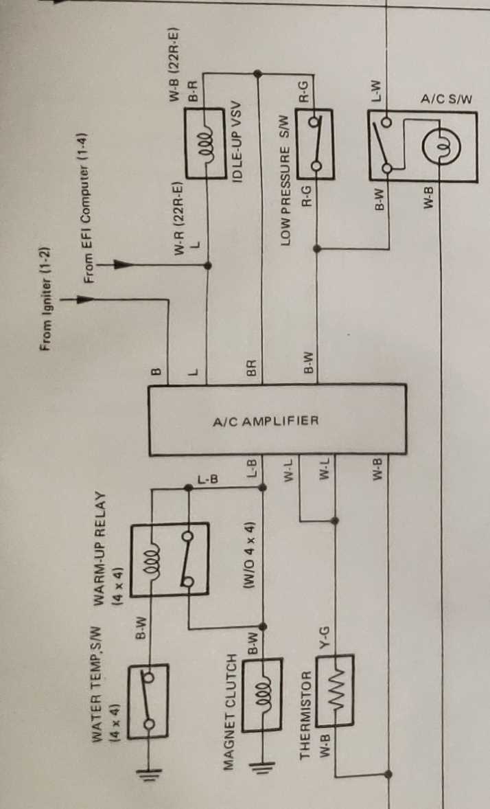 honda pcx 150 wiring diagram