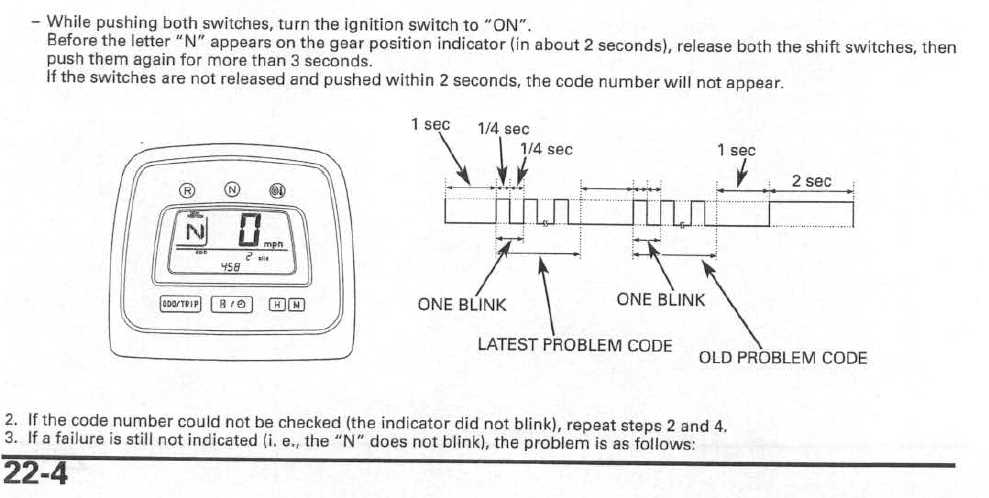 honda rancher 350 ignition wiring diagram