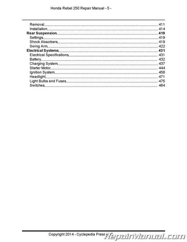 honda rebel 250 ignition switch wiring diagram