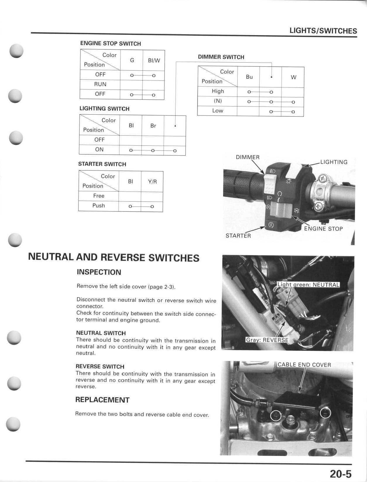 honda trx 250 wiring diagram