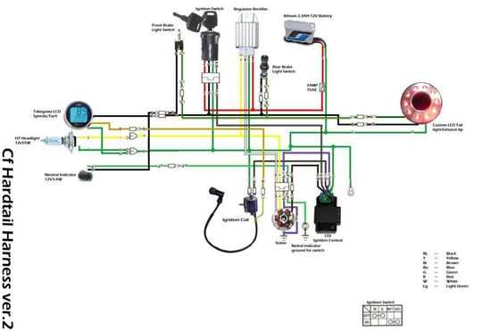 honda trx 250 wiring diagram