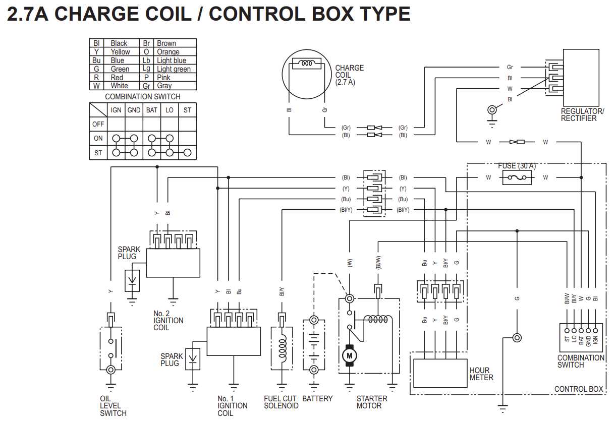 honda wiring diagram