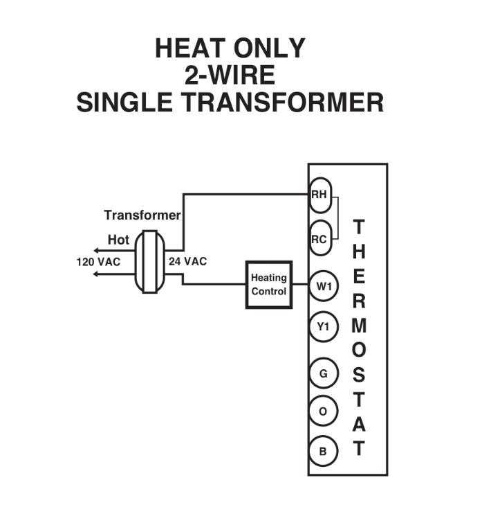 honeywell 2 wire thermostat wiring diagram heat only