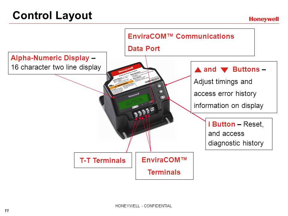 honeywell r7284 oil primary control wiring diagram