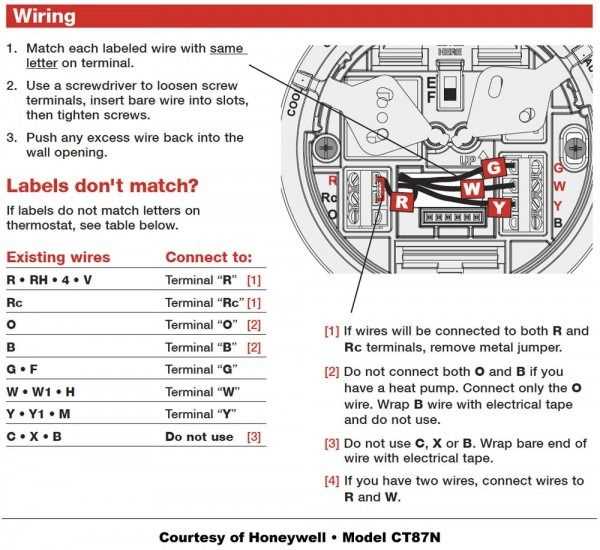 honeywell round thermostat wiring diagram