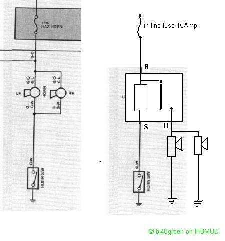 horn wiring diagram without relay