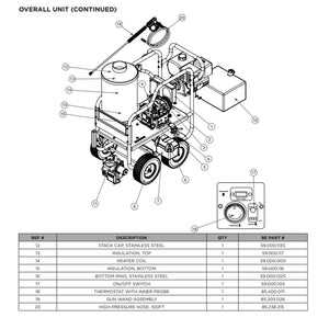 hot water pressure washer wiring diagram