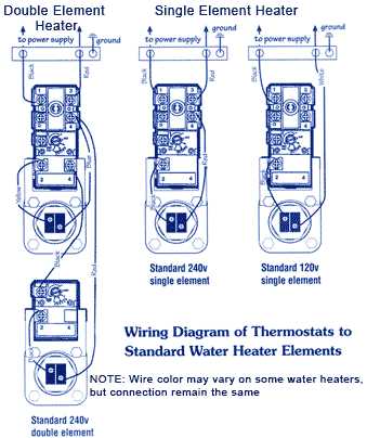 hot water tank wiring diagram