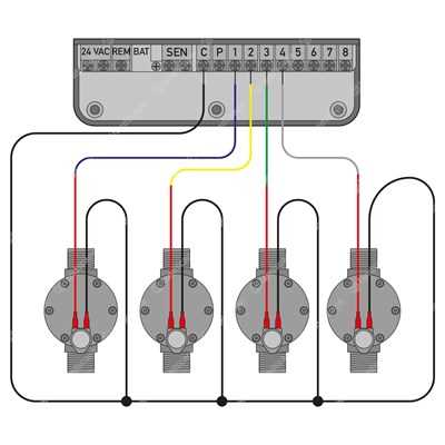 hunter x core wiring diagram