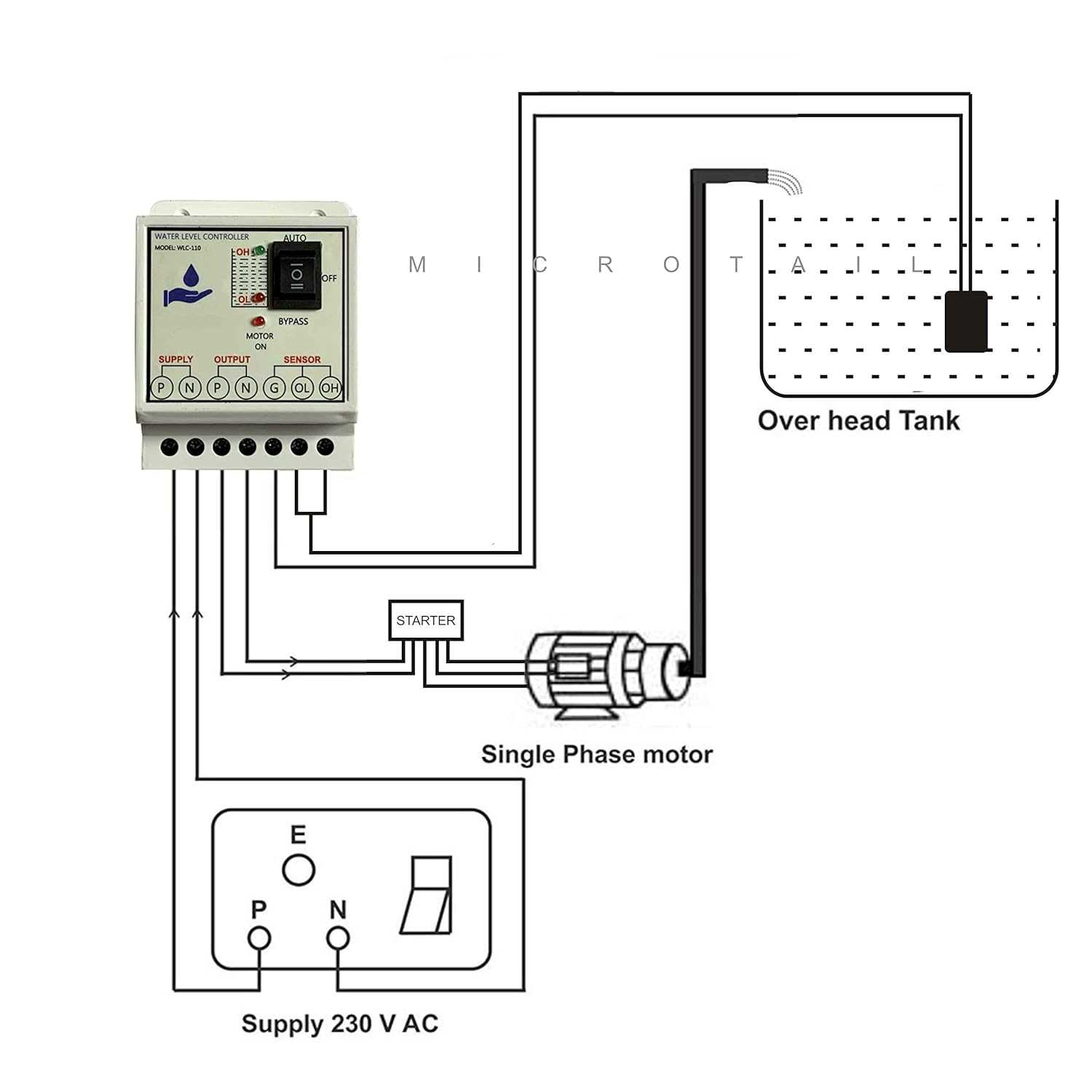 hvac float switch wiring diagram