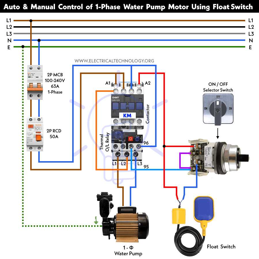 hvac float switch wiring diagram